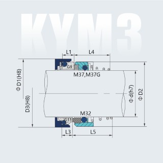 KY M37, M37G / M32 / M3N - Disegno